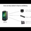 UROVO DT50 Enterprise Smart Mobile Computer-26240