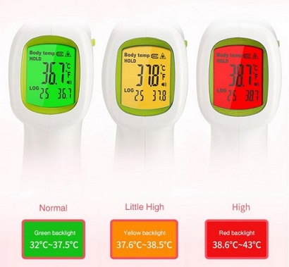Clearance - Thermometer Infrared Non-Contact - CE & FDA-33486